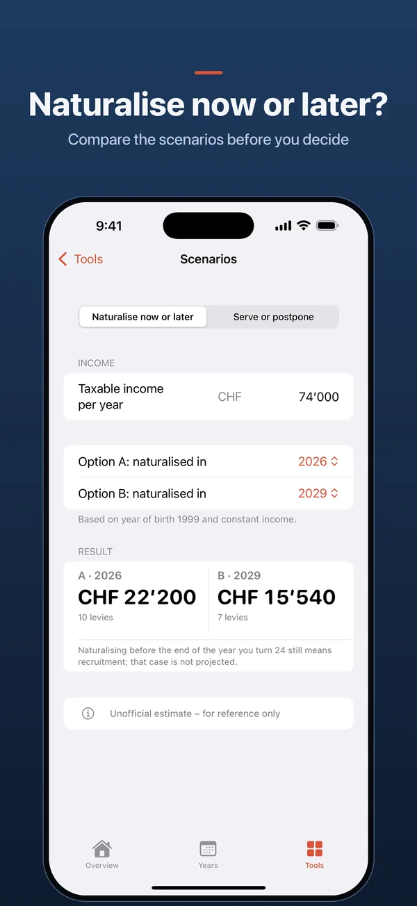 Naturalise now or later? – Compare the scenarios before you decide