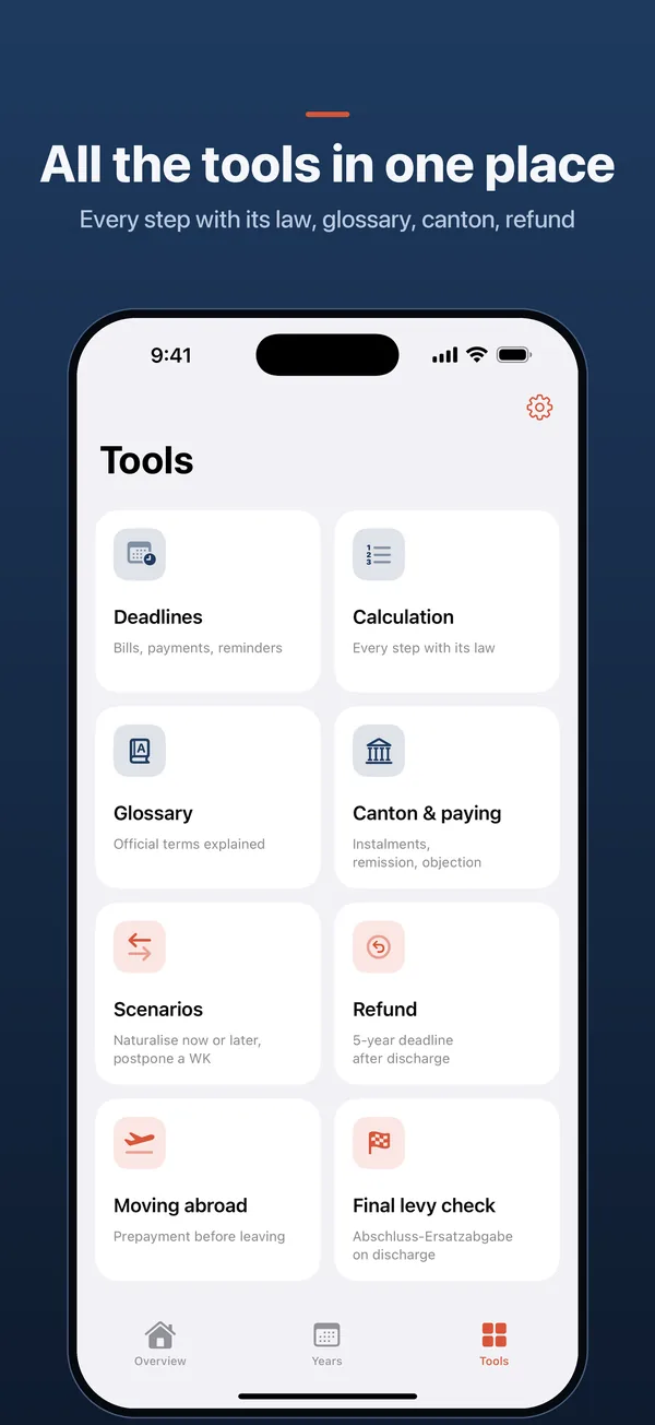 All the tools in one place – Every step with its law, glossary, canton, refund