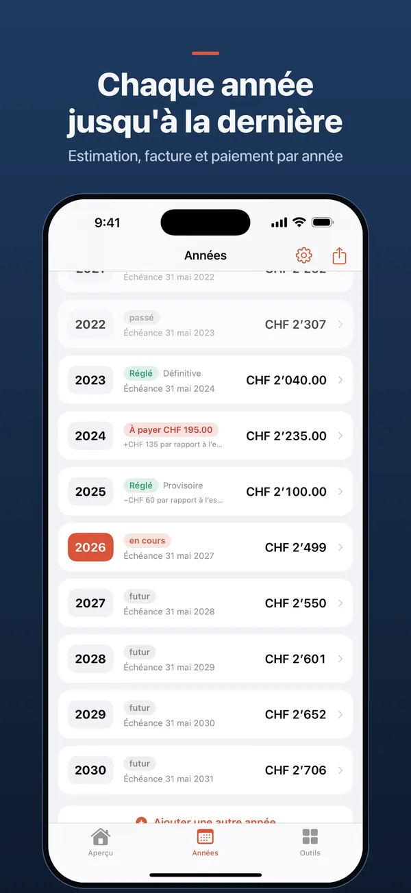 Chaque année jusqu'à la dernière – Estimation, facture et paiement par année