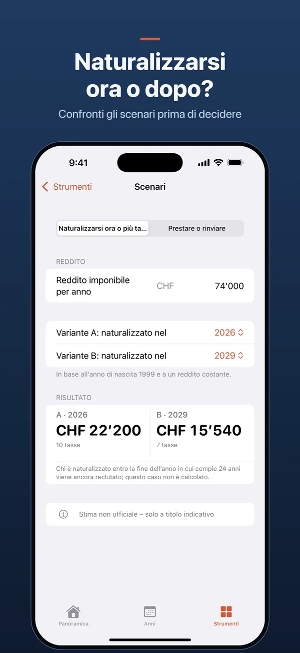 Naturalizzarsi ora o dopo? – Confronti gli scenari prima di decidere
