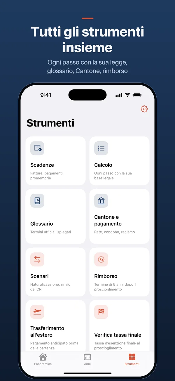 Tutti gli strumenti insieme – Ogni passo con la sua legge, glossario, Cantone, rimborso